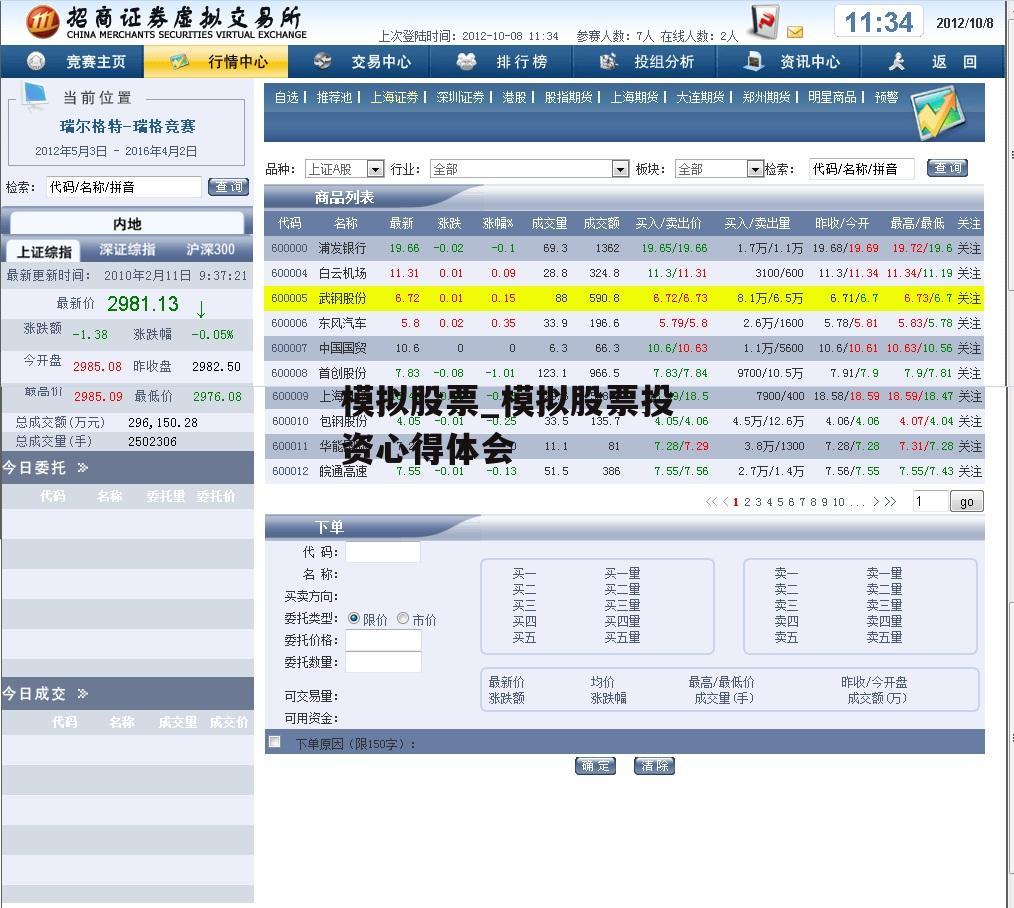 模拟股票_模拟股票投资心得体会