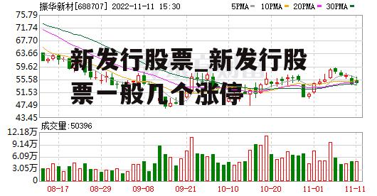 新发行股票_新发行股票一般几个涨停