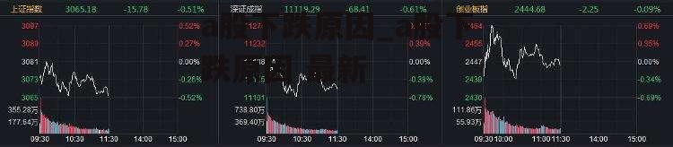 a股下跌原因_a股下跌原因 最新