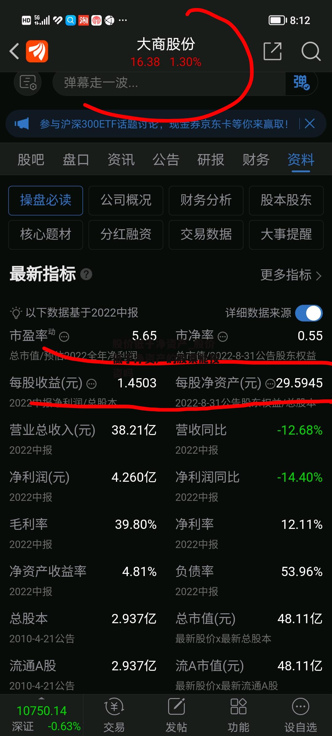 股价低于净资产_股价低于净资产的股票能投资吗