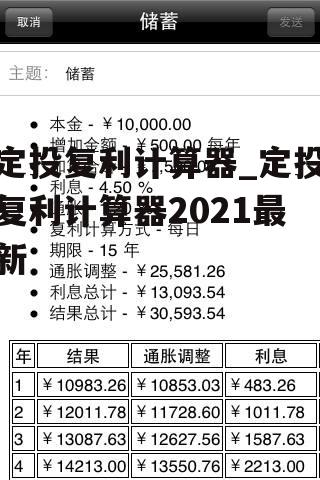 定投复利计算器_定投复利计算器2021最新