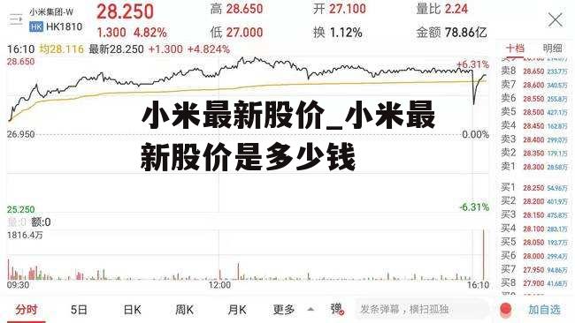 小米最新股价_小米最新股价是多少钱