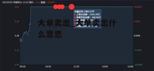 大单卖出_大单卖出什么意思