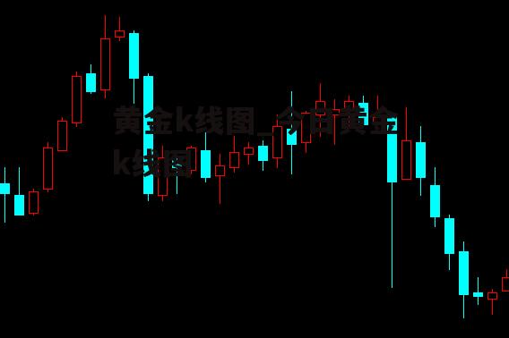 黄金k线图_今日黄金k线图