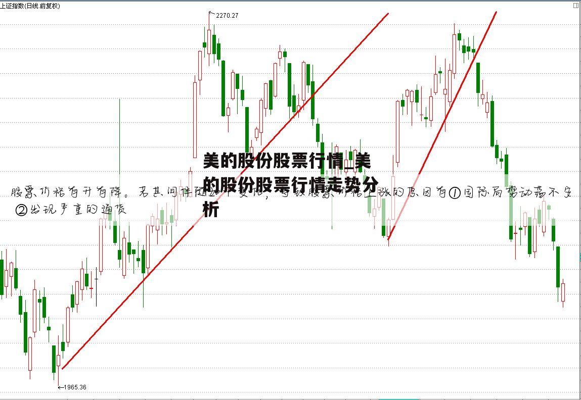 美的股份股票行情_美的股份股票行情走势分析