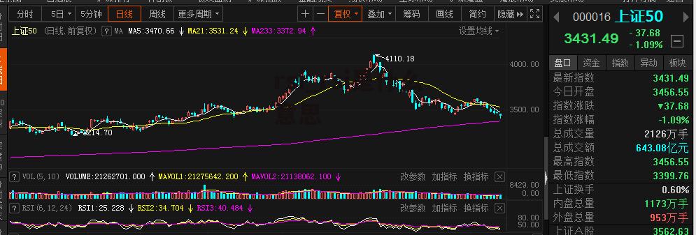 rsi_rsi是什么意思