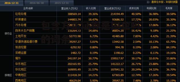 包含方正证券是国企吗的词条