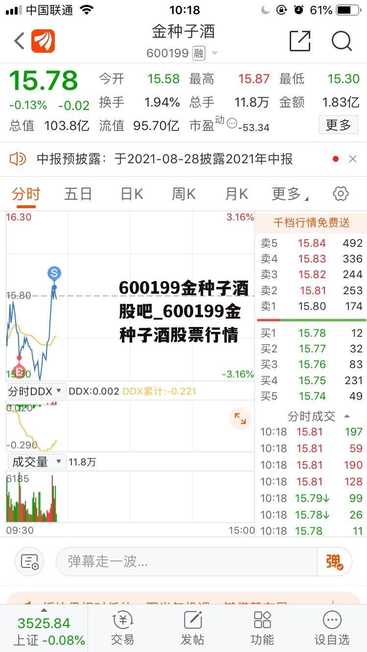 600199金种子酒股吧_600199金种子酒股票行情