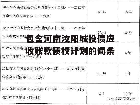 包含河南汝阳城投债应收账款债权计划的词条