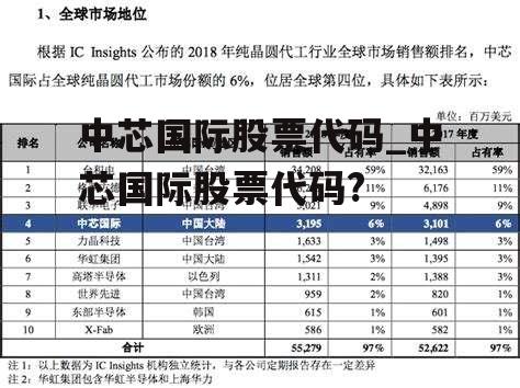 中芯国际股票代码_中芯国际股票代码?