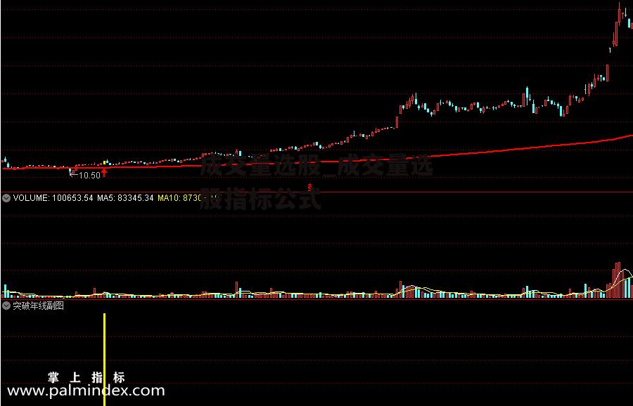 成交量选股_成交量选股指标公式