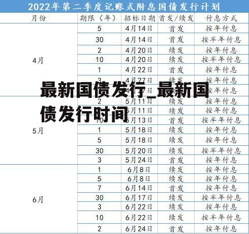 最新国债发行_最新国债发行时间