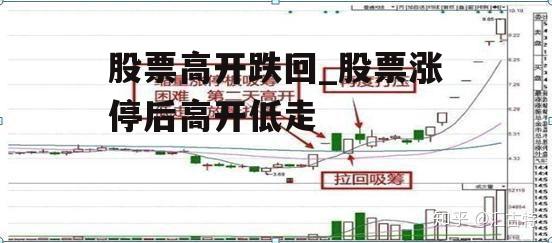 股票高开跌回_股票涨停后高开低走