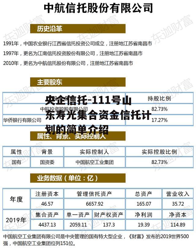 央企信托-111号山东寿光集合资金信托计划的简单介绍