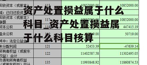 资产处置损益属于什么科目_资产处置损益属于什么科目核算