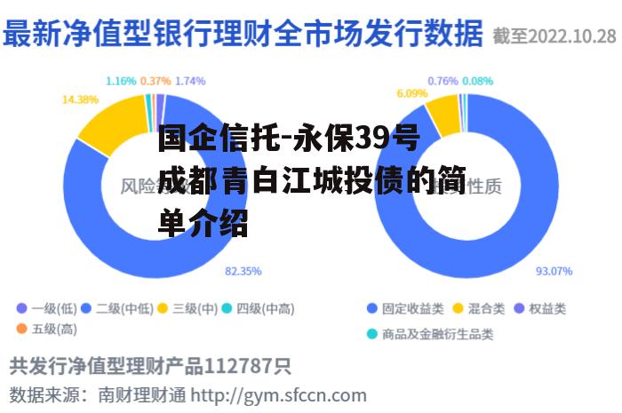 国企信托-永保39号成都青白江城投债的简单介绍