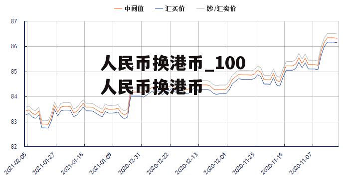 人民币换港币_100人民币换港币