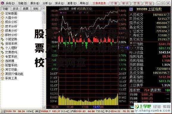 股票入门视频教程_股票入门视频教程股民军校百度网盘