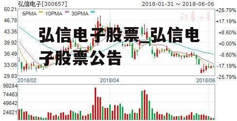 弘信电子股票_弘信电子股票公告