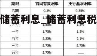 储蓄利息_储蓄利息税