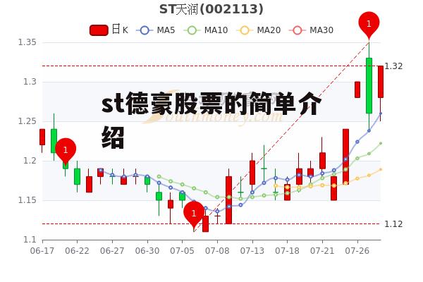 st德豪股票的简单介绍