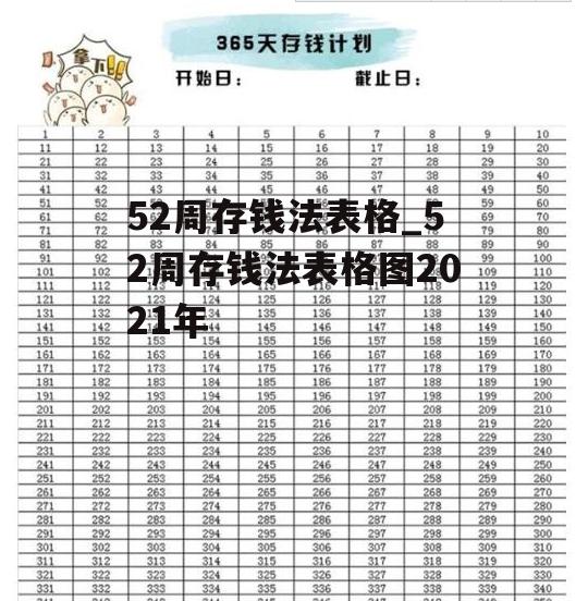 52周存钱法表格_52周存钱法表格图2021年