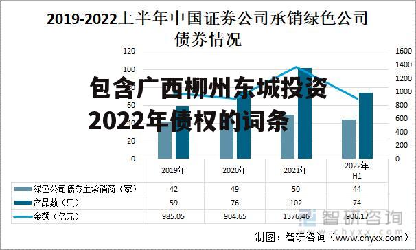 包含广西柳州东城投资2022年债权的词条