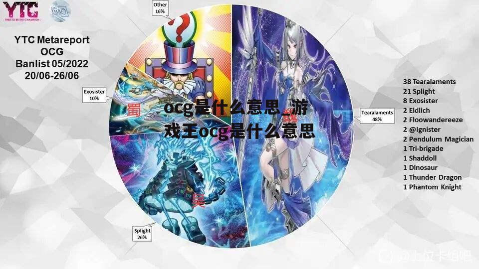 ocg是什么意思_游戏王ocg是什么意思