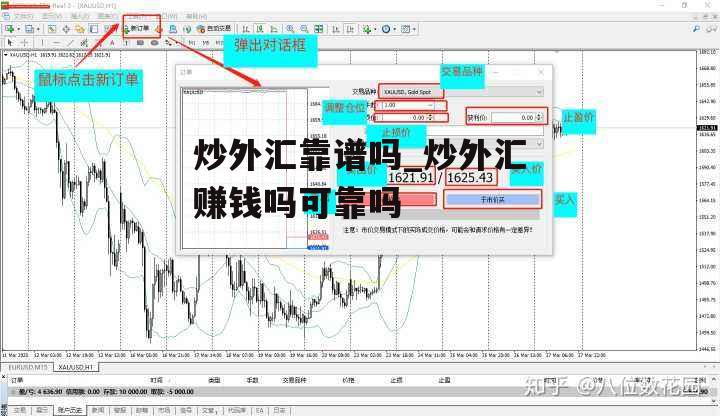 炒外汇靠谱吗_炒外汇赚钱吗可靠吗