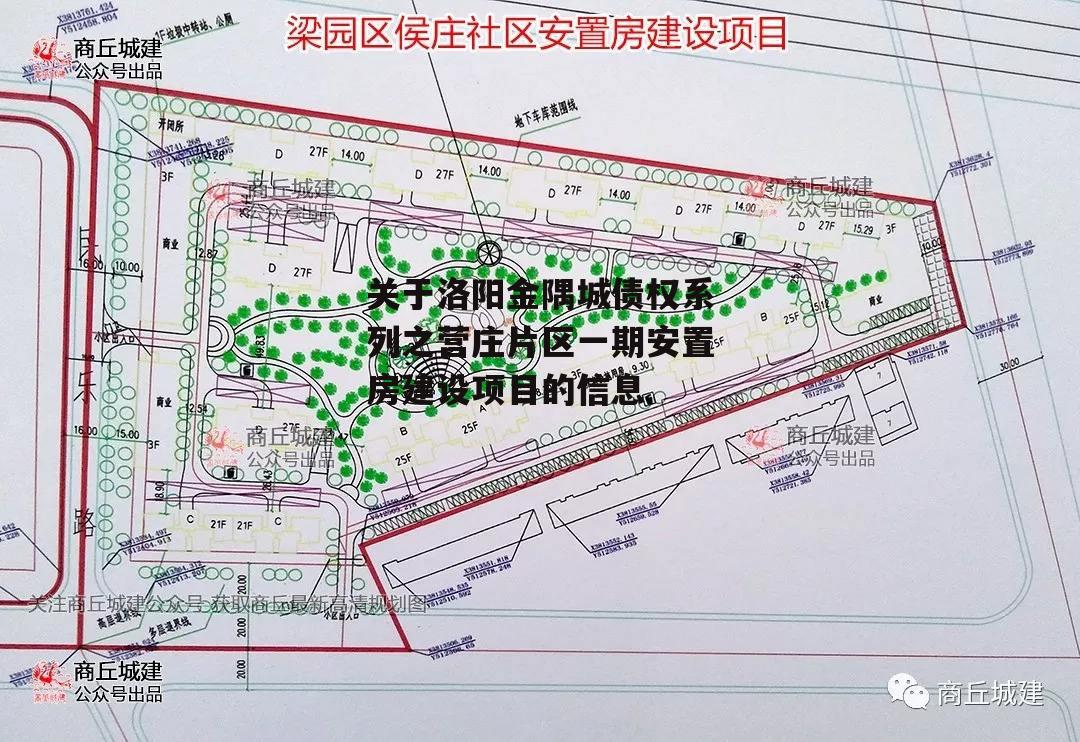 关于洛阳金隅城债权系列之营庄片区一期安置房建设项目的信息