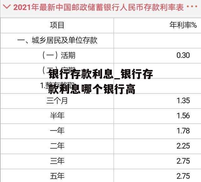 银行存款利息_银行存款利息哪个银行高