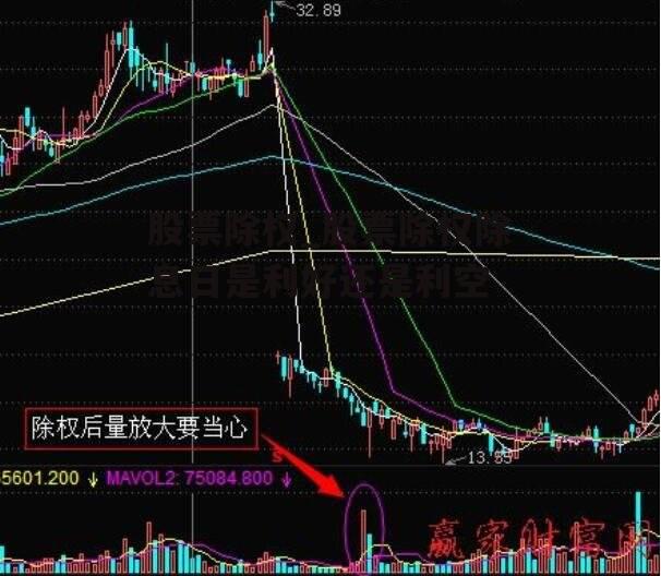 股票除权_股票除权除息日是利好还是利空