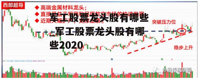 军工股票龙头股有哪些_军工股票龙头股有哪些2020