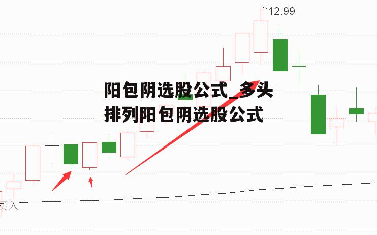 阳包阴选股公式_多头排列阳包阴选股公式