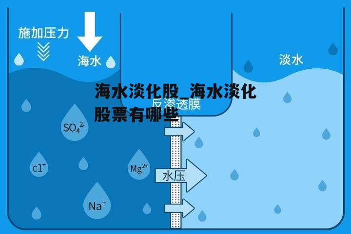 海水淡化股_海水淡化股票有哪些