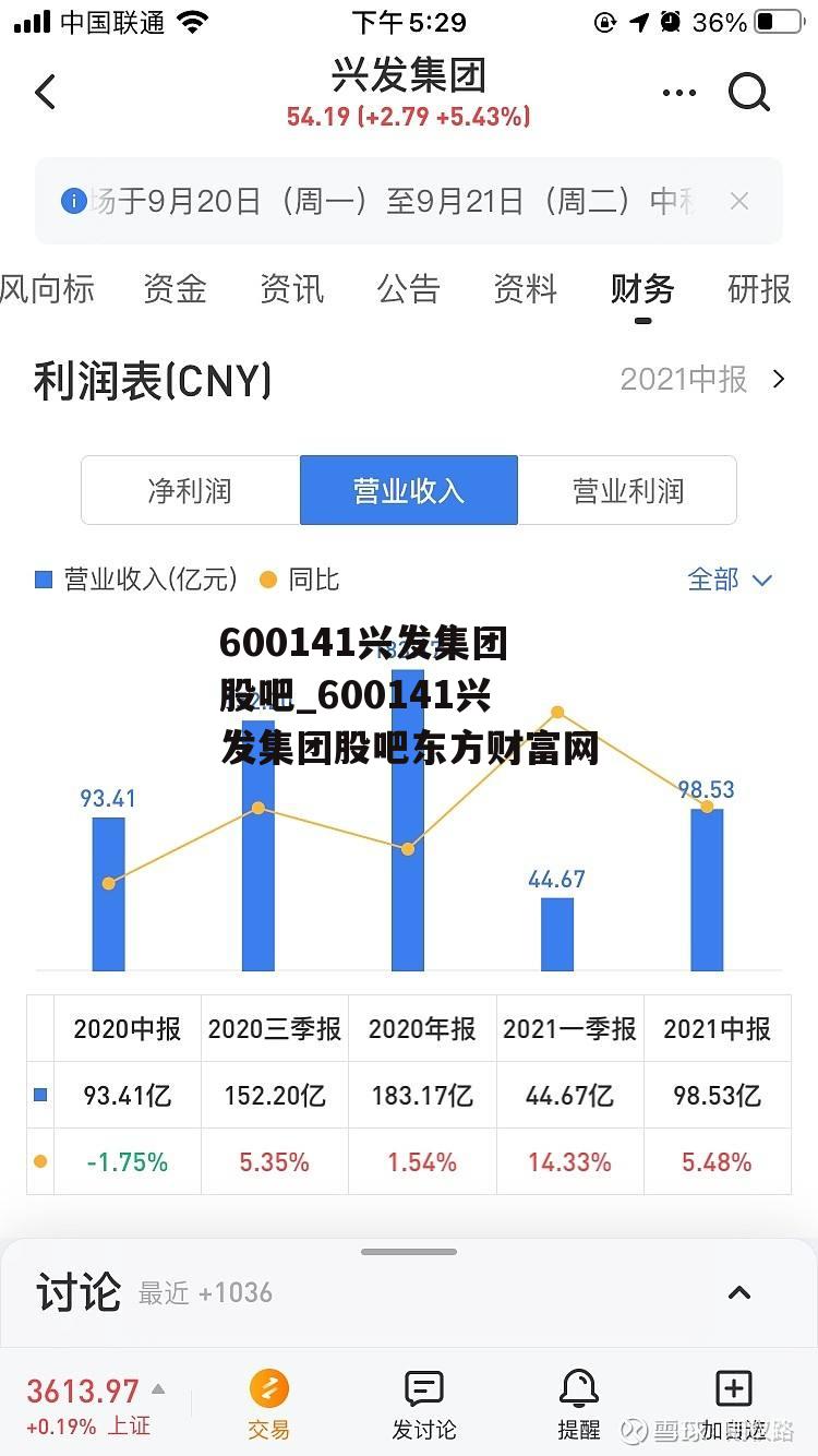 600141兴发集团股吧_600141兴发集团股吧东方财富网