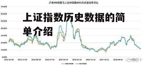 上证指数历史数据的简单介绍