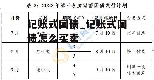 记账式国债_记账式国债怎么买卖