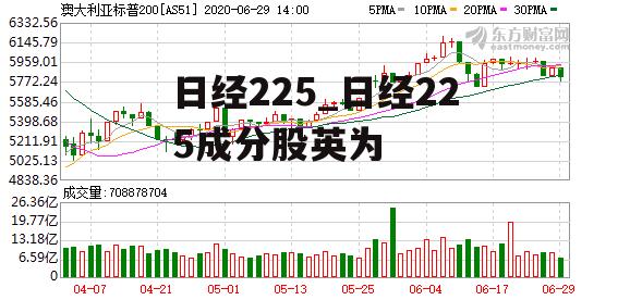 日经225_日经225成分股英为