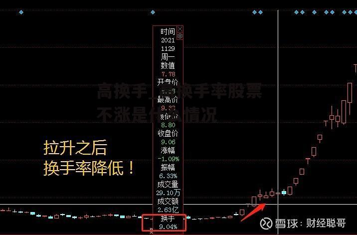 高换手_高换手率股票不涨是什么情况