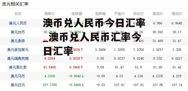 澳币兑人民币今日汇率_澳币兑人民币汇率今日汇率