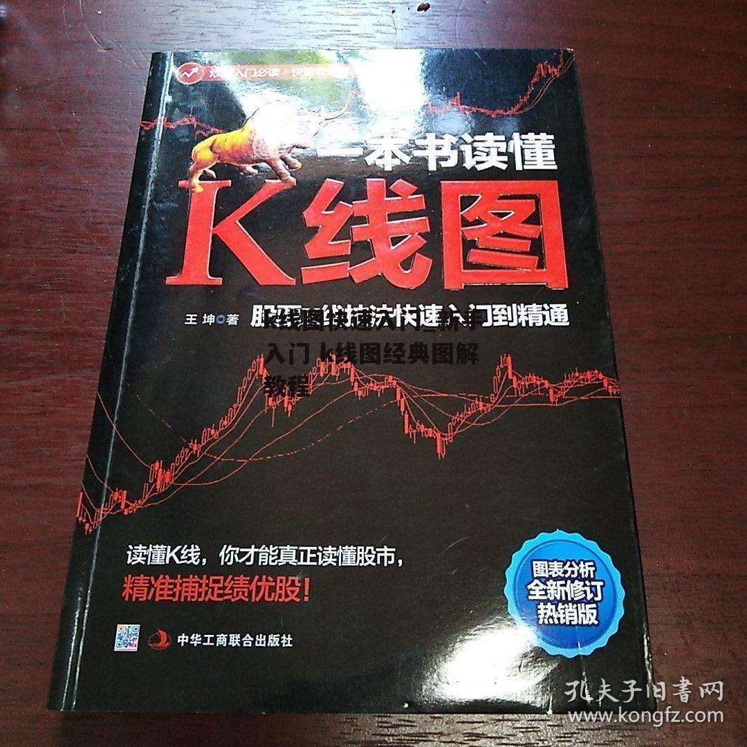 k线图快速入门_新手入门 k线图经典图解教程