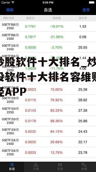 炒股软件十大排名_炒股软件十大排名容维财经APP