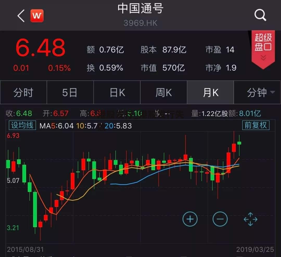 港股发行_港股发行失败