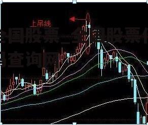 全国股票_全国股票代码查询网