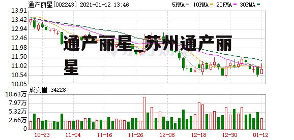 通产丽星_苏州通产丽星