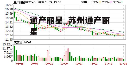 通产丽星_苏州通产丽星