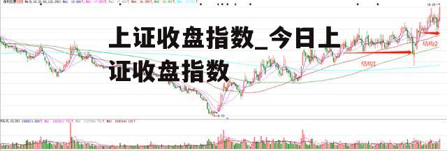 上证收盘指数_今日上证收盘指数