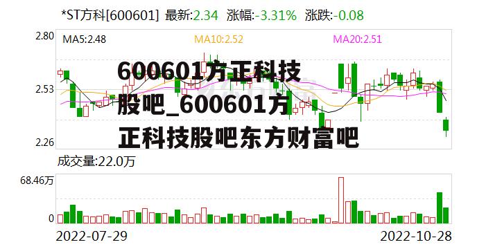 600601方正科技股吧_600601方正科技股吧东方财富吧