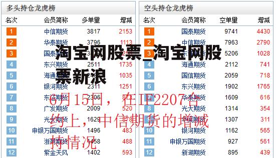 淘宝网股票_淘宝网股票新浪